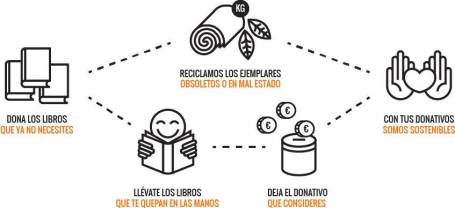 12341164_1275946825754578_5039978149767880714_n